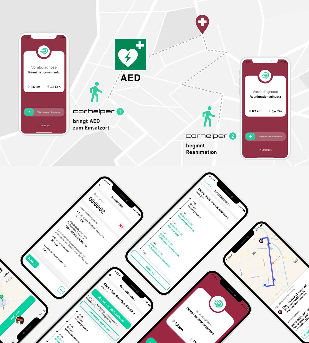 Ablauf der App-unterstützten Rettungsmaßnahme